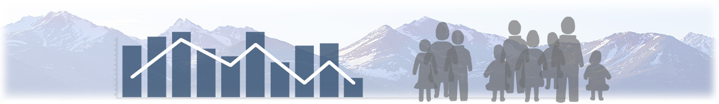 ANTHC Alaska Native Epidemiology Center (EpiCenter) banner image showing the Chugach mountains, a bar chart, and Alaska Native people